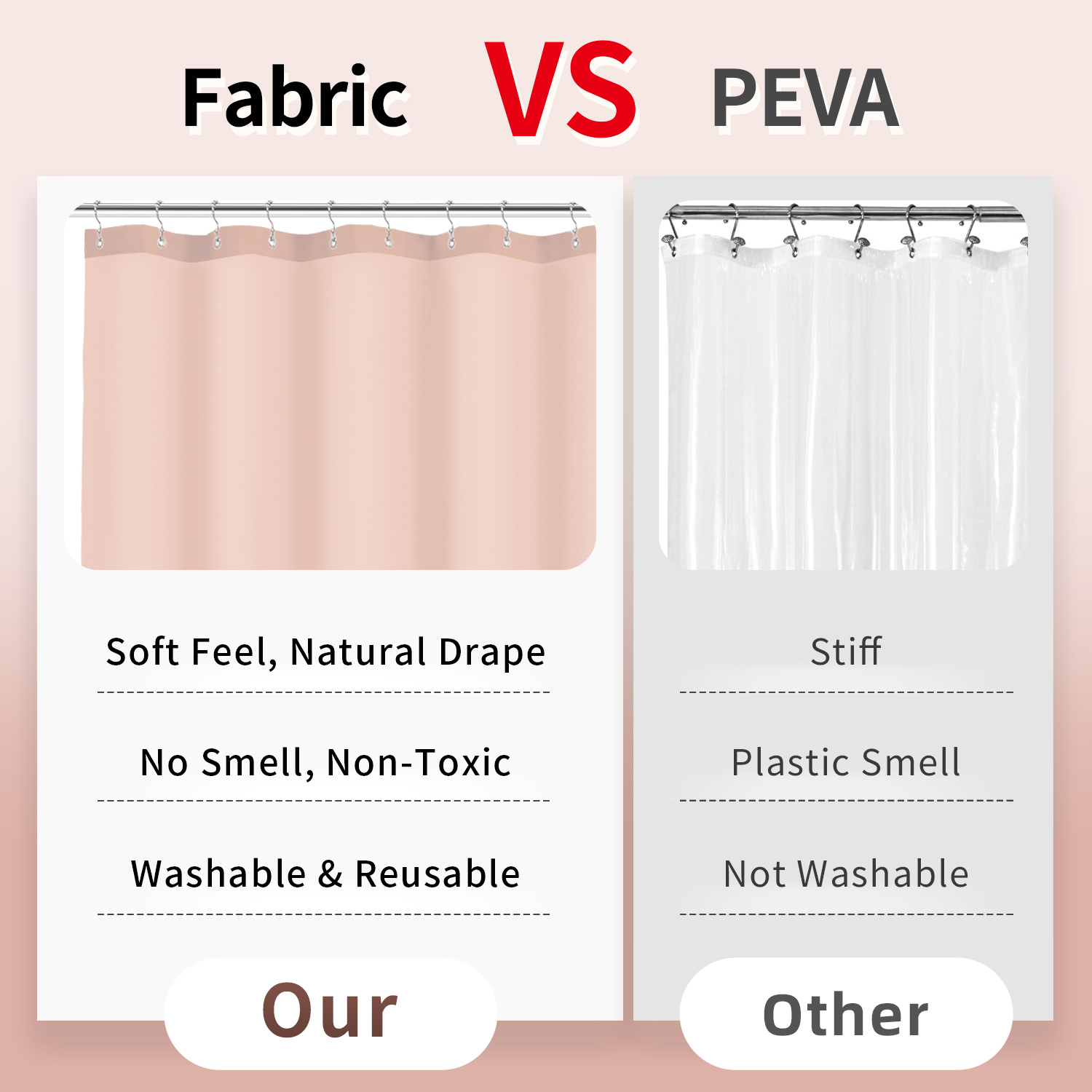 Yiannan Waterproof Fabric Shower Curtain Liner with 3 Magnets,Machine Washable，Mold Resitant,72x72inch,Blush Pink