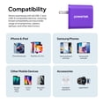 thumbnail image 5 of Powertek Neon Purple Dual Port Wall Charger, 20W USB-C PD + 18W USB-A, Fast Charging Block, Charge Two Devices, Compact Travel Adapter, 5 of 5