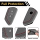 thumbnail image 4 of Funda de Llave de Coche TPU Gris Oscuro con Línea Roja para Seat Leon MK4 KL 2020 - Funda de Control Remoto de 3 Botones, 4 of 6