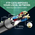 thumbnail image 3 of Cable Ethernet Sjorks Cat6 para exterior/interior, 60 m, resistente al agua, 3 of 7