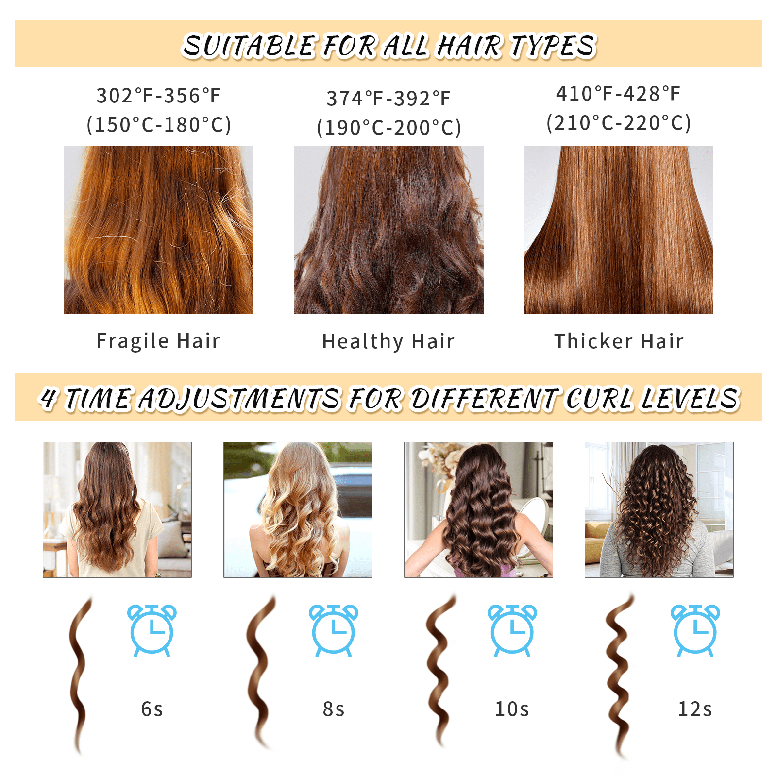 Automatic Hair Curling Wand Set - Gradient Color, Plastic-Ceramic-Metal Build, 13.97X4.72X2.48 Inch, with Comb & 2 Clips