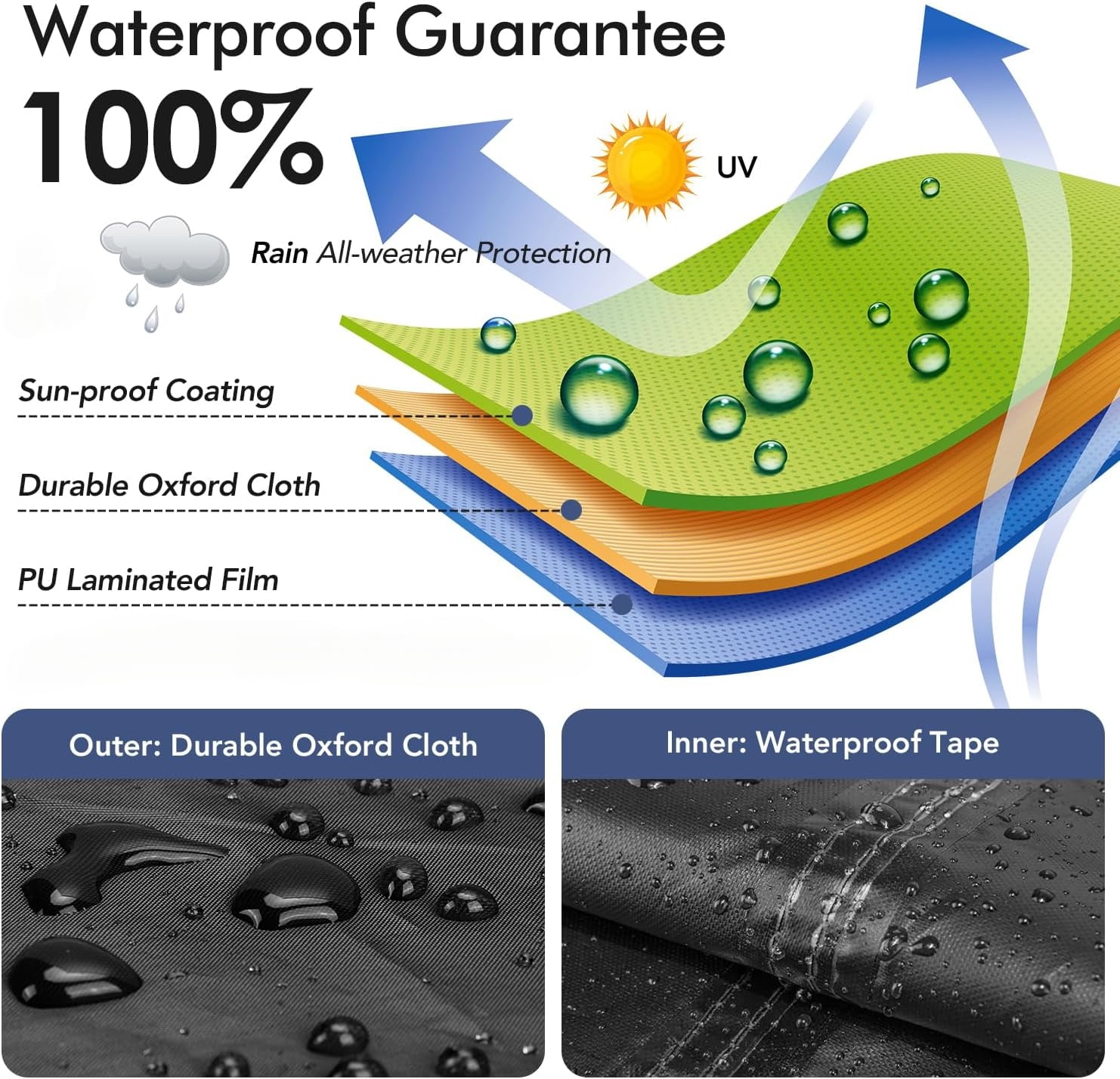 Patio Chaise Lounge Cover, Waterproof & UV Resistant Outdoor Furniture Covers for Sun Lounger Pool Sunbathing, 80"Wx27"Dx30"H