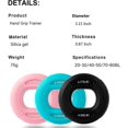 thumbnail image 5 of Grip Trainer, Hand Grip Strengthener (3 Pieces, 6 Resistances), Finger Exerciser, Forearm Grip Exercise, Hand Grip Strength, 5 of 5