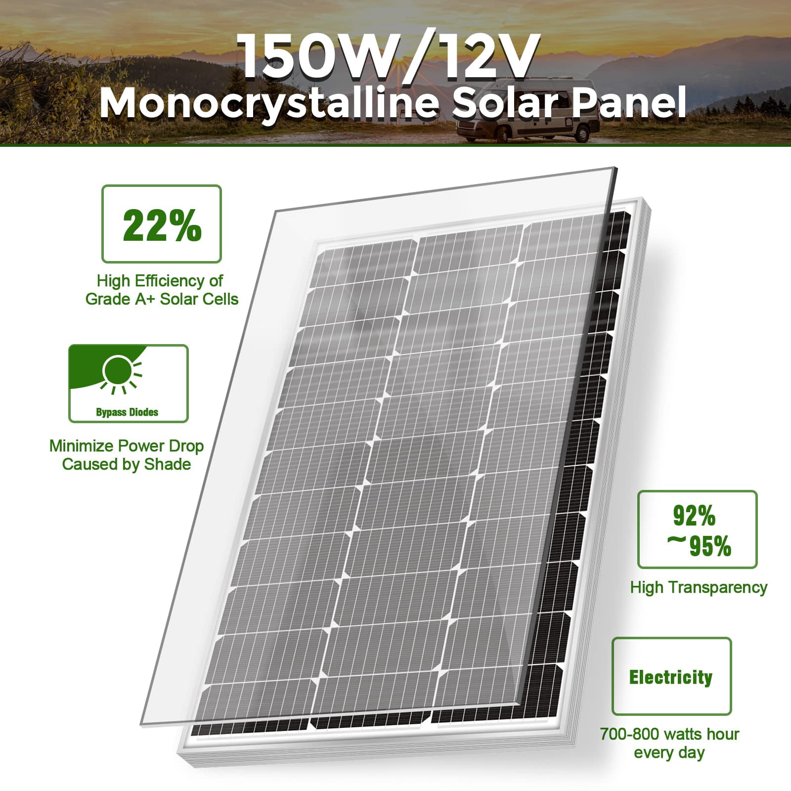 WERCHTAY 300W Monocrystalline Solar Panels, 2 Pack