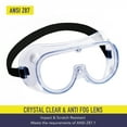 thumbnail image 4 of CENSGO Anti-fog Safety Goggles Clear Protective Safety Glasses Eye Protection for Lab Hospital, 4 of 5