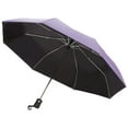 thumbnail image 2 of Magical Flowers Rain and UV Ray Resistant Compact 38 Automatic Umbrella, 2 of 4