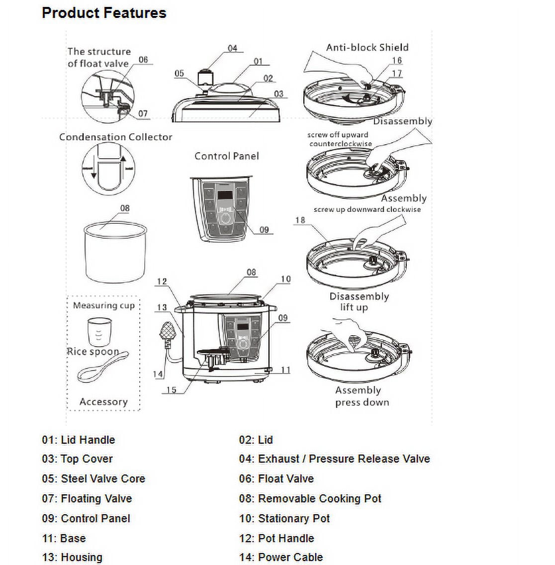 Premium Levella PPC10580D 5.2 Quart Dgital Pressure Cooker / BrandsMart USA