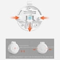 thumbnail image 4 of Child Proof Safety Locks Washing Machine Button Covers Baby for Washer Toilet, 4 of 5