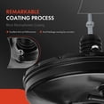 thumbnail image 4 of A-Premium Vacuum Power Brake Booster Compatible with Nissan Sentra 2007-2012, 2.0L 2.5L, Without Master Cylinder, 4 of 6