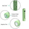 8 Pack Rechargeable AAA Batteries NiMH, High Capacity Low Self
