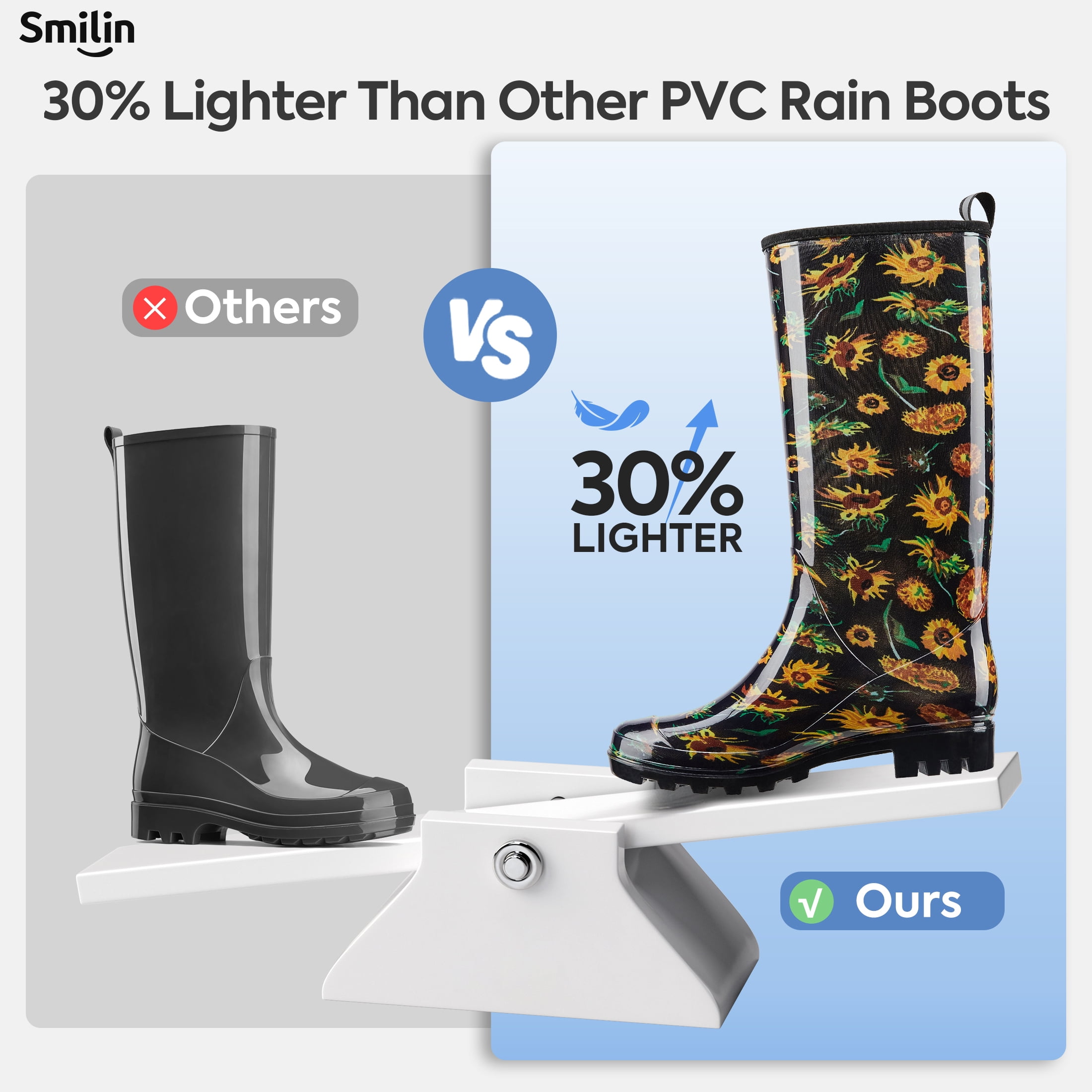 SMILIN Colorful Rain Boots for Women,Mid-Calf Waterproof Anti-Slip Slim Calf Garden Shoes,Black Sunflower,US Size 11