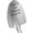 Dad's Ice Cream Shovel, variant on Funny Valentines Day for Her Him, Best Friend Ice Cream Shovel Spoon, Cute Small Valentines Ideas for Girlfriend Boyfriend Long-distance Relationship Partner Wife Husband, Romantic Dessert Spoon