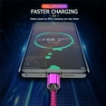 thumbnail image 5 of USB C Cable 9.9ft, 3A Fast Charging, Nylon Braided USB A to Type C Charger Cable for Samsung Galaxy S9 S8 Note 9 Note 8 Galaxy Note 20 10 S21 S20 S10 Plus(Rose), 5 of 10