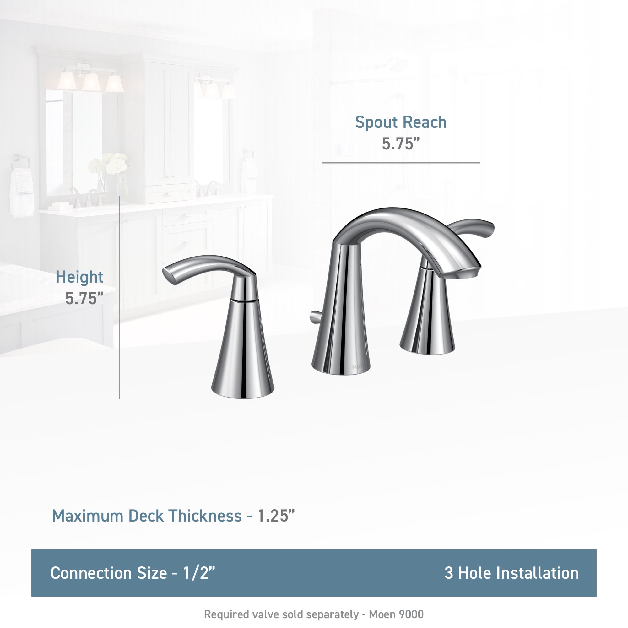 Moen Glyde Brushed Nickel Two-Handle Bathroom Faucet