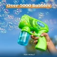 thumbnail image 2 of SYNCFUN 2 Pack Automatic Bubble Blaster Set - 360° Leak-Proof Submarine Bubble Machine with 10 oz Refill Solution - High Output Blower for Outdoor Events, Weddings, Parties & Easter Basket Stuffers, 2 of 8