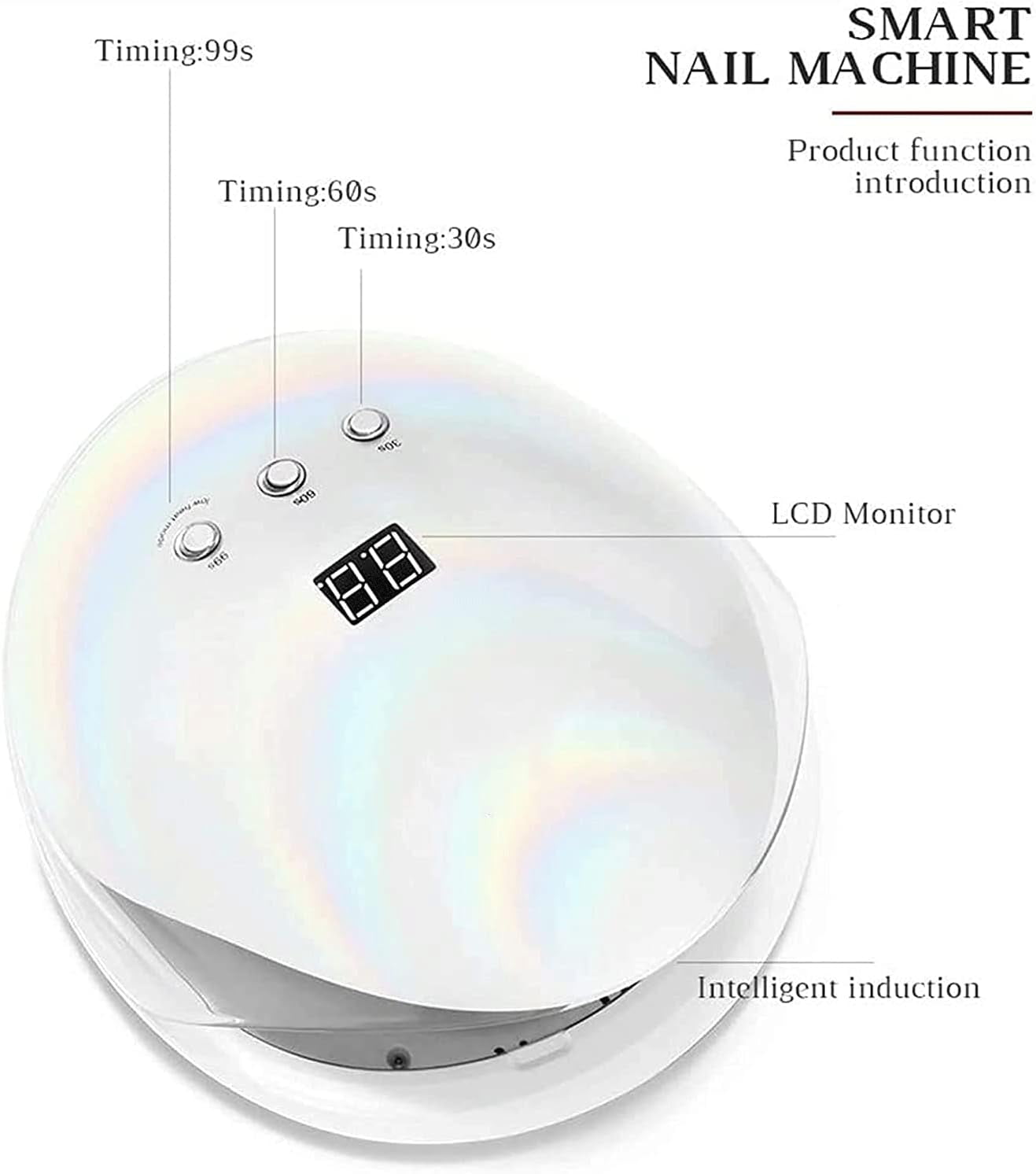 UV LED Nail Lamp, Nail Light, Portable LED Nail Lamp for Gel Polish, Nail lamp for Acrylic and Gel, Suitable for Travel, Home, School, Office