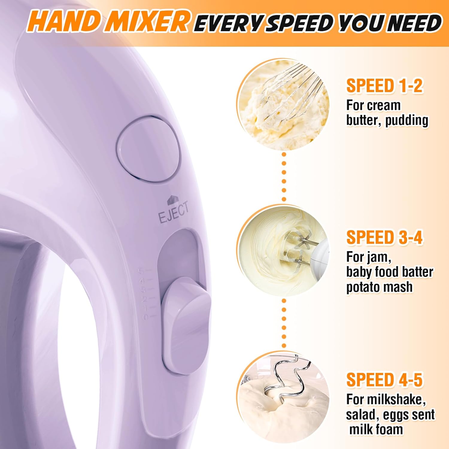 KitchenKey Handmixer Electric Handheld - 5 Speed Portable Kitchen Mixer Electric with 5 Stainless Steel Accessories Whisk, Food Beater for Whipping Mixing Cookies(Violet)