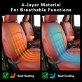 thumbnail image 2 of Coverdream Gladiator Car Seat Covers Full Set for 2020-2026 Jeep Gladiator,Rear w/No Armrest Truck Seat Cushion,Manual Seats only - Leatherette(Red), 2 of 9