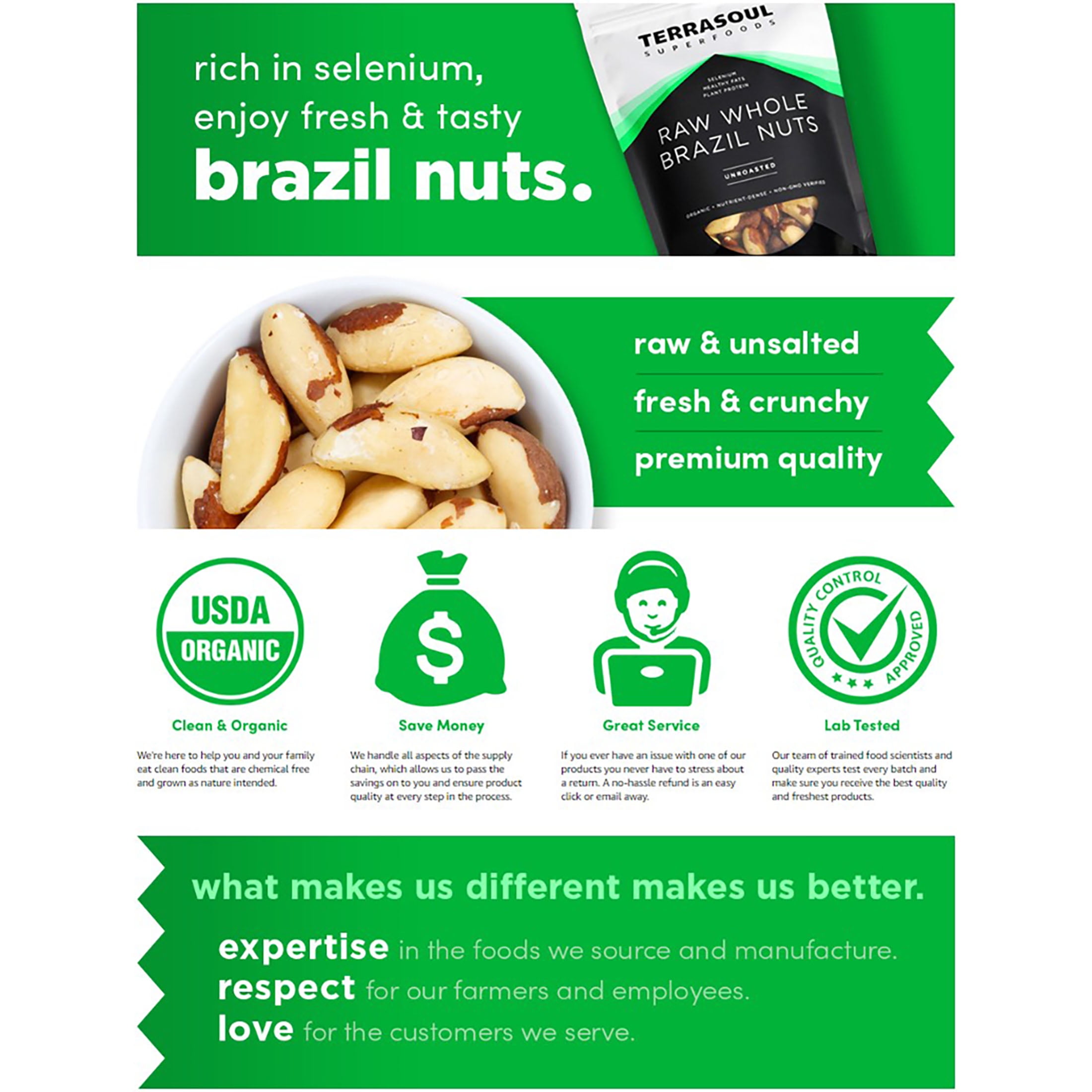 Terrasoul Superfoods Organic Brazil Nuts, 5 Lbs (1 Lb 5-Pack) - Raw | Unsalted | Rich in Selenium