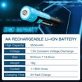 thumbnail image 2 of Kratax Rechargeable Batteries AA 4-Pack 1.5V Constand Voltage 3500mWh 1500 Cycles Rechargeable Lithium AA Batteries with Charger, 2 of 9
