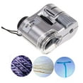 thumbnail image 4 of Meichoon 60X Handheld Magnifying Glass,Mini Microscope with UV Currency Detector Lamp,Pocket Jeweler Magnifier with LED Light for Textile Optical Jewelry Coins Tool, 4 of 5