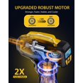 thumbnail image 2 of Inflador de neumáticos, compresor de aire portátil KeenPower, 160 psi, 21 V, 2 of 8