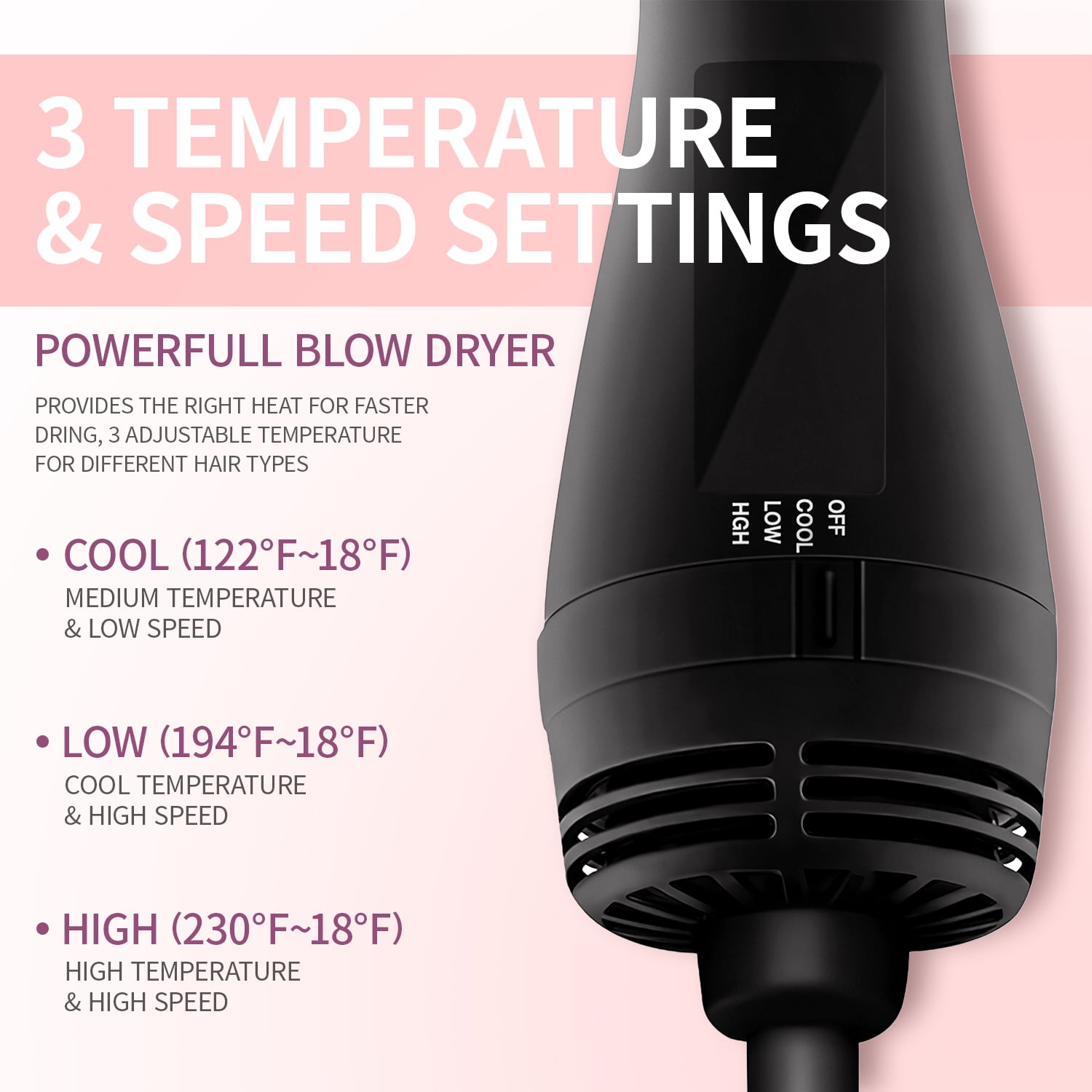 Hair Dryer Brush,  Jungle Wave 2 in 1 Negative Ion Blow Dryer with Comb, Fast Drying Hair Dryer Hot Air Brush