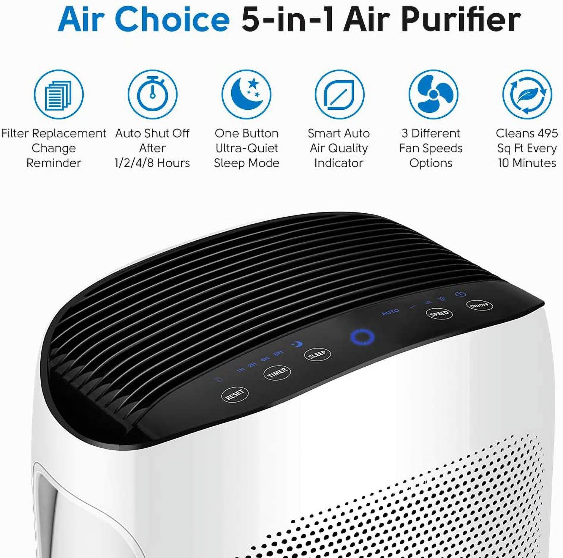 Air Purifiers for Home Large Room 495 sq. ft. Air Choice True HEPA Air Filter, Air Cleaner for Allergies and Pet,Hair, Pollen, Dust, Smokers,Fumes, Odor Eliminators for Bedroom Smart Auto Mode, Timer