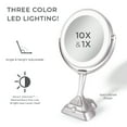 thumbnail image 3 of Zadro LED Lighted Makeup Mirrors w/ Magnification & Smart Dimming Tech, 3 of 10