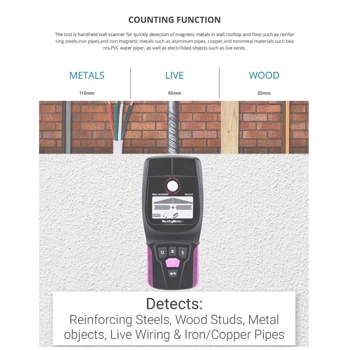 Wall Scanner Digital Handheld Professional Multifunction Wall Detector Live Wires Cable PVC Water Pipe Metal Finder Scanner