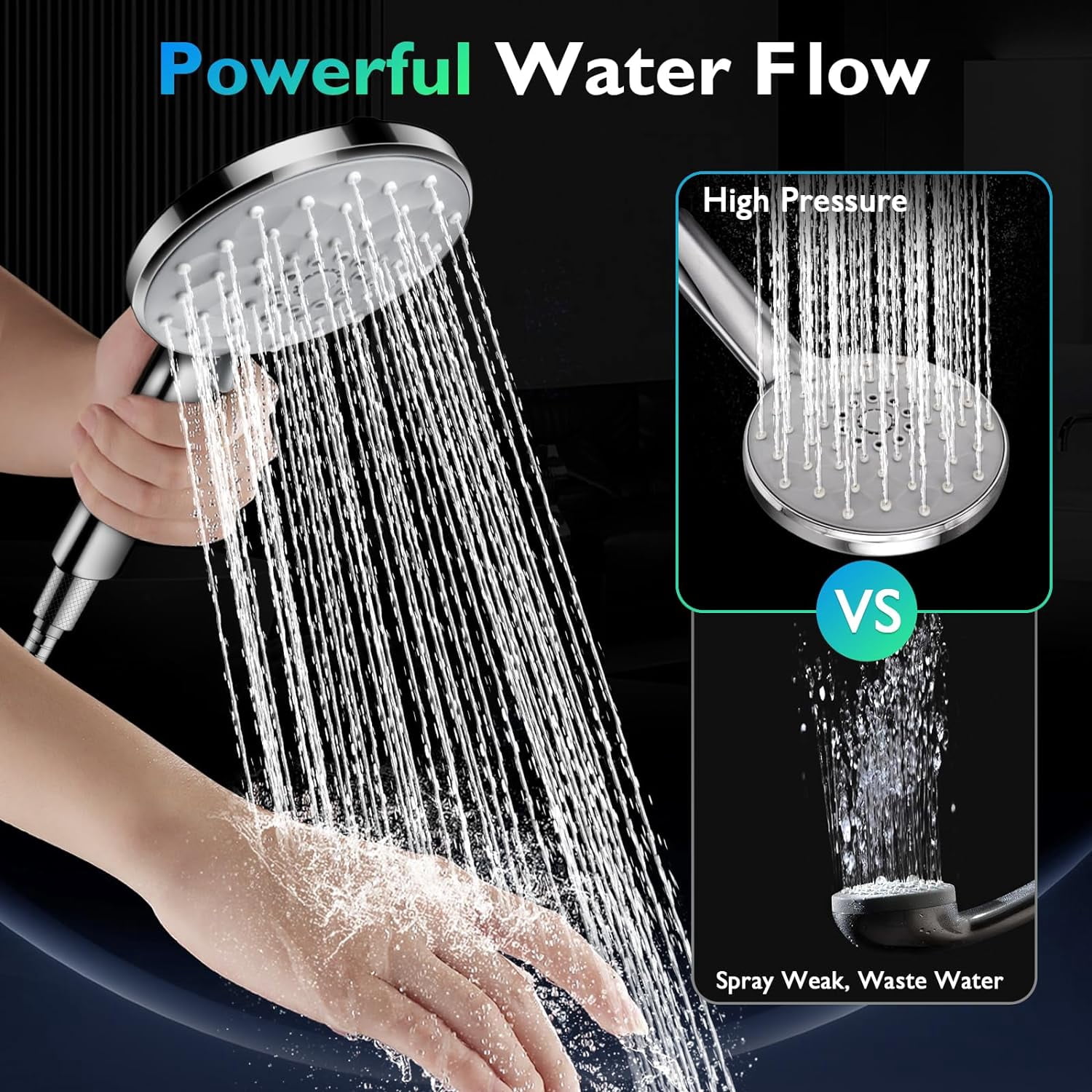 Shower Head, 8'' Dual Rain Shower Head with 11'' Adjustable Extension Arm, 7-Setting High-Pressure Handheld Combo, Rainfall LED Shower Head Water Temperature Controlled Color Changing,Chrome