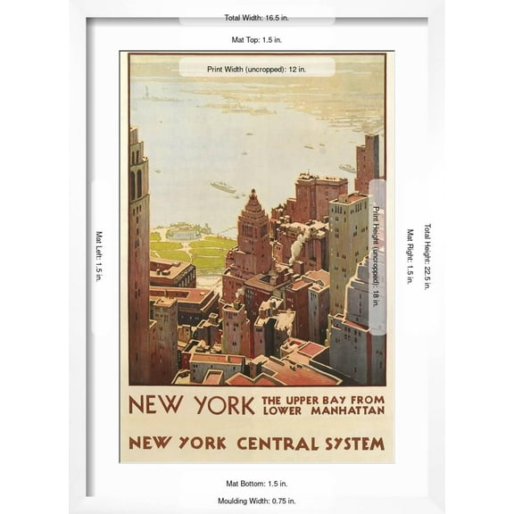 Art.com Travel Poster, New York City Art Print, White Frame Wall Art, 17" x 23"