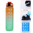 thumbnail image 3 of Tazas de agua de 1000 ml para adultos y niños, hervidor deportivo con degradado de paja, regalos (naranja y verde) Ehuebsd Libre de BPA, 3 of 6