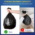 thumbnail image 5 of OKKEAI 3-Gallon Small Trash Bags, 10-Liter, Heat Resistant, 100 Bags, White, 5 of 7