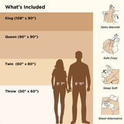 U Bedsure U by Bedsure Sage Green Fleece Blankets King Size, Soft Lightweight Plush Cozy Fuzzy, 108X90 inches