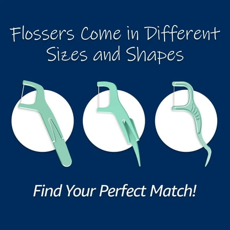 Equate Double Line Mint Floss Picks, Dental Flossers with Gum Stimulator and Pick, Hi-Tech Floss, Stimulates Gums, 75 Ct