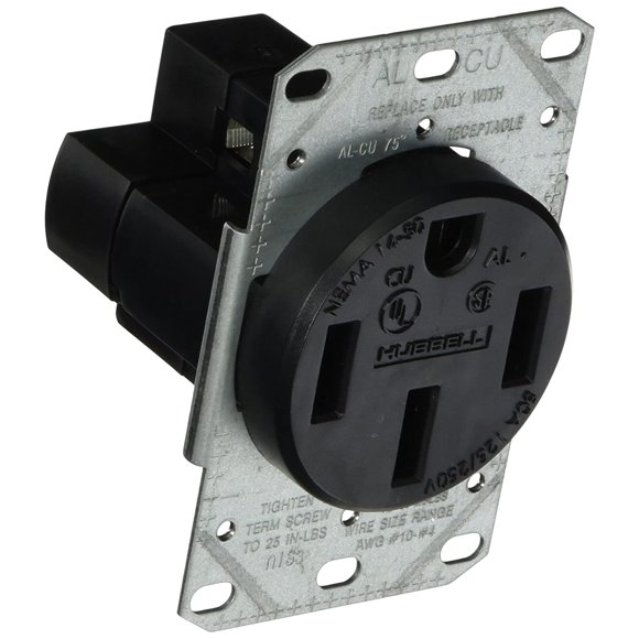 40 Amp Range Outlet