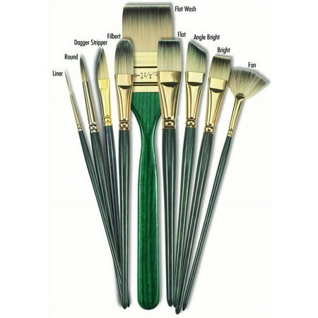 UPC: 0757063625519 | Princeton Brush Umbria Synthetic Blend Acrylic & Gouache Brush  Dagger  2