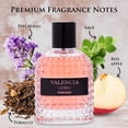 thumbnail image 2 of Perfume NovoGlow Valencia UOMO Fantasy EDP 100 ml para hombre, 2 of 8