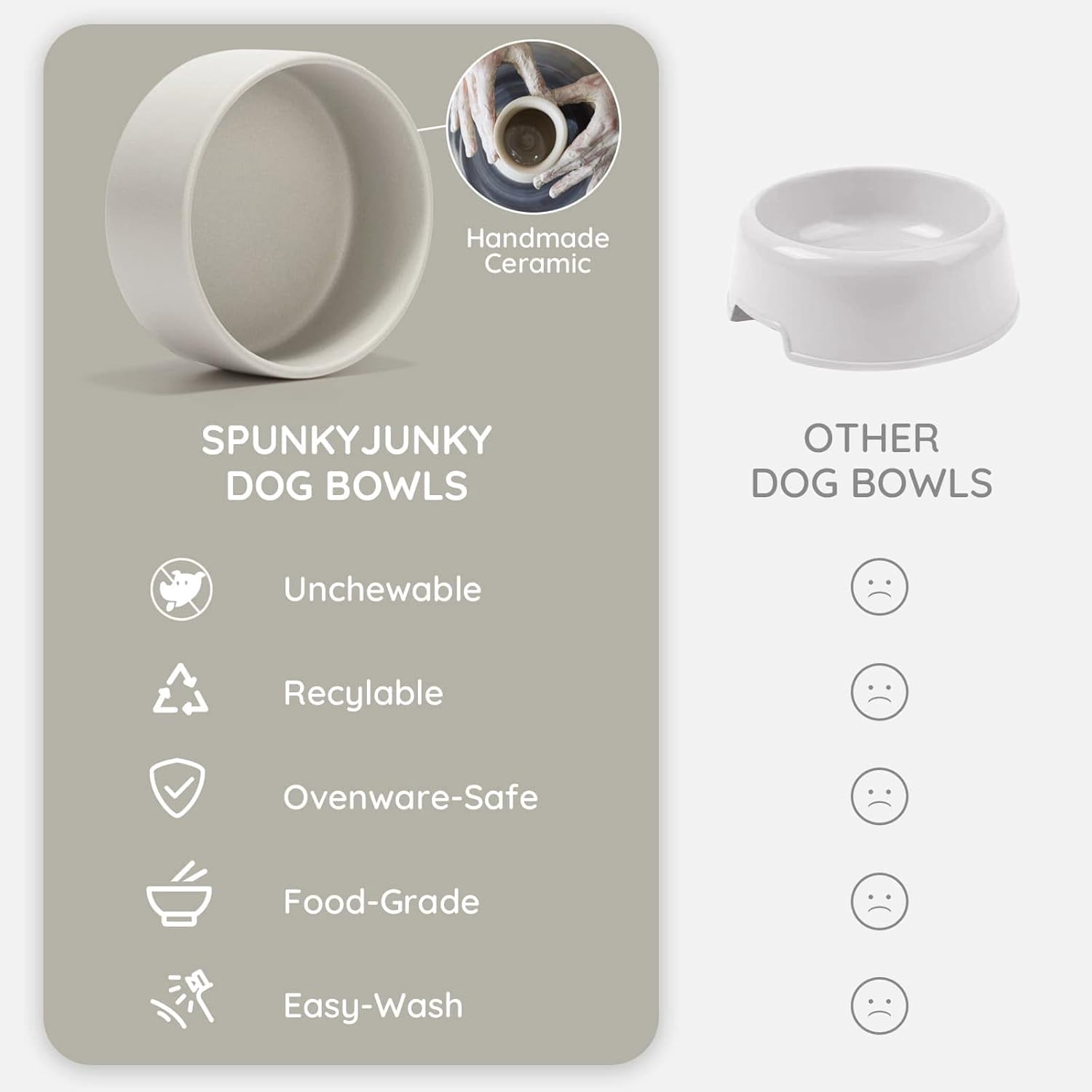 Ceramic Dog Bowls,Dog Bowl Set With Acacia Wood Stand - 13.5oz Ceramic Puppy Bowls For Small Dogs, Dual Food And Water Bowls With Weighted Non-Slip Base