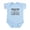 Sky Blue, variant on CafePress - Body Suit - Baby Light Bodysuit, Size Newborn - 24 Months