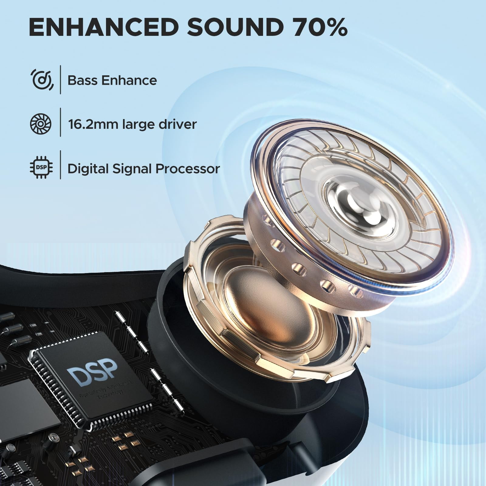 BlitzMax Open Ear Headphones,True Wireless Bluetooth 5.3 Open Ear Earbuds, Enhanced Bass 16.2mm Drivers, Long-Lasting Comfort, 60H Playtime LED Display, IPX5 Waterproof for Sports, Driving