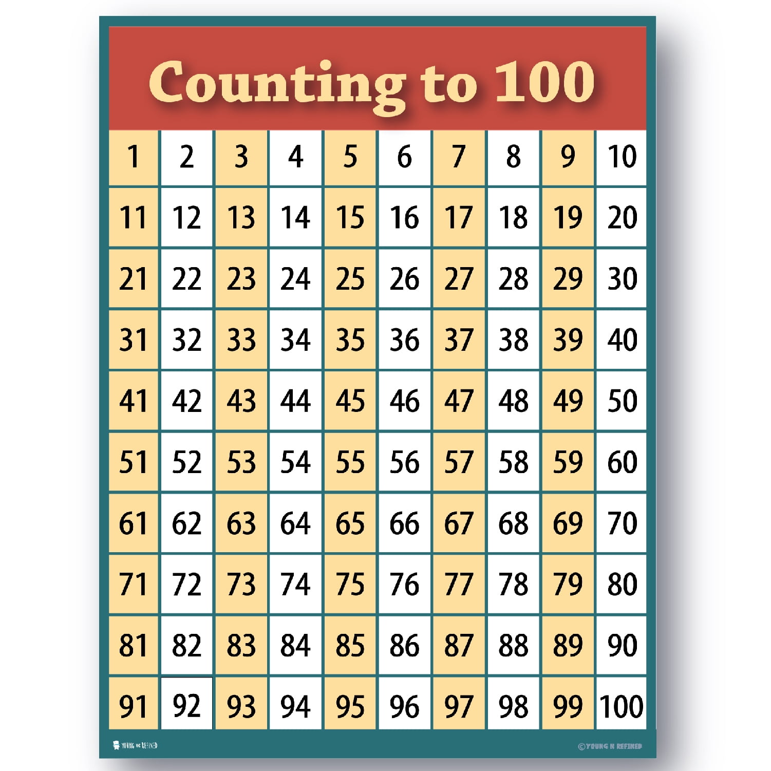 Counting 100 numbers extra large laminated chart poster by young n