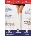 thumbnail image 3 of Calcetines hasta la rodilla Hugh Ugoli Bamboo para mujer, 3 of 3