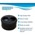 thumbnail image 3 of HQRP Filter Kit for Bissell Rewind Premier Pet 67F8, 44M3, 44M3P, 44M3R, 67F82 Cleaner, 3 of 7
