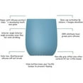 thumbnail image 5 of Toddler Cups Silicone Training Cup for Infants and Toddlers, Kids Mini Open Cups, NO BPA, 100% Silicone for Baby Led Weaning & Independent Drinking 3oz, 2 Count, 4 Month+ (Baby Blue/Yellow), 5 of 28