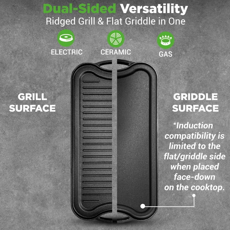 NutriChef Reversible Cast Iron Griddle Pan, Heavy-Duty Flat & Ribbed Grill Plate for Stove Top & Gas Grill, Includes Scraper Tool