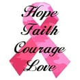 thumbnail image 3 of CafePress - Pink Camouflage Ribbon Mugs - 11 oz Ceramic Mug - Novelty Coffee Tea Cup, 3 of 6