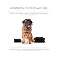 thumbnail image 4 of Pet Parents Bandas Lavables Para El Vientre Para Perros (Paquete De 3) + Extensores De Pañales Duraderos Para Perros Pañales Y Envolturas Premium Para Perros (Xl Negro), 4 of 9