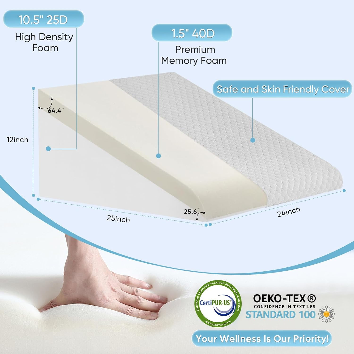 1 pcs Wedge Pillow for Sleeping  Bed Wedge Pillow for After Surgery Triangle Pillow Wedge for Acid RefluxGerd Snoring Post Surgery Leg Back Pain Relief - Soft Memory Foam Top & Washable Cover